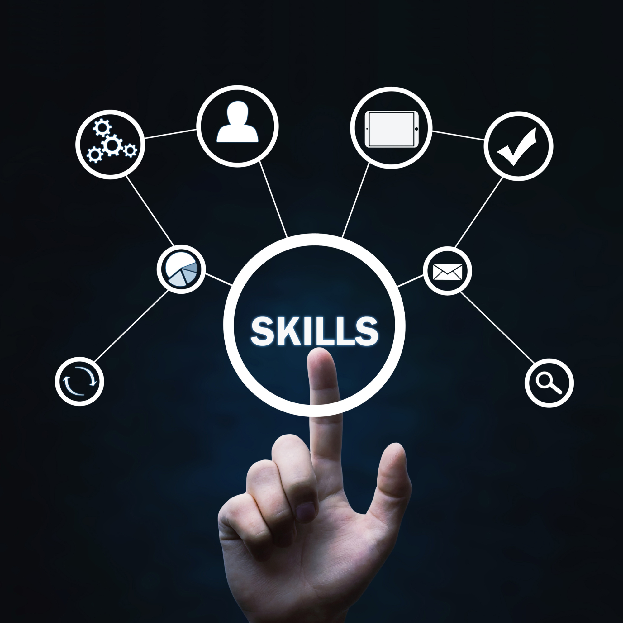 Programme In Soft Skill Development